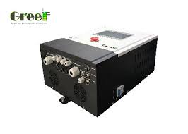 Grid Controller